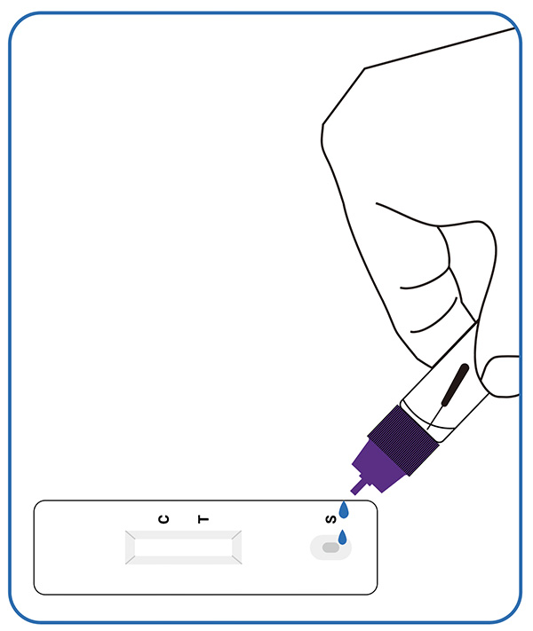 Uradite test