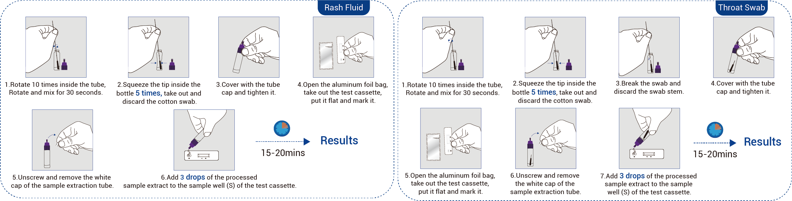 News - Comprehensive Mpox Detection Kits (RDTs, NAATs and Sequencing)