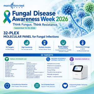 Fungal Disease Awareness Week