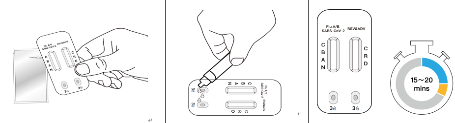Rapid Antigen Tests – Results in 15–20 Minutes1