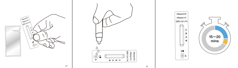 Rapid Antigen Tests – Results in 15–20 Minutes2