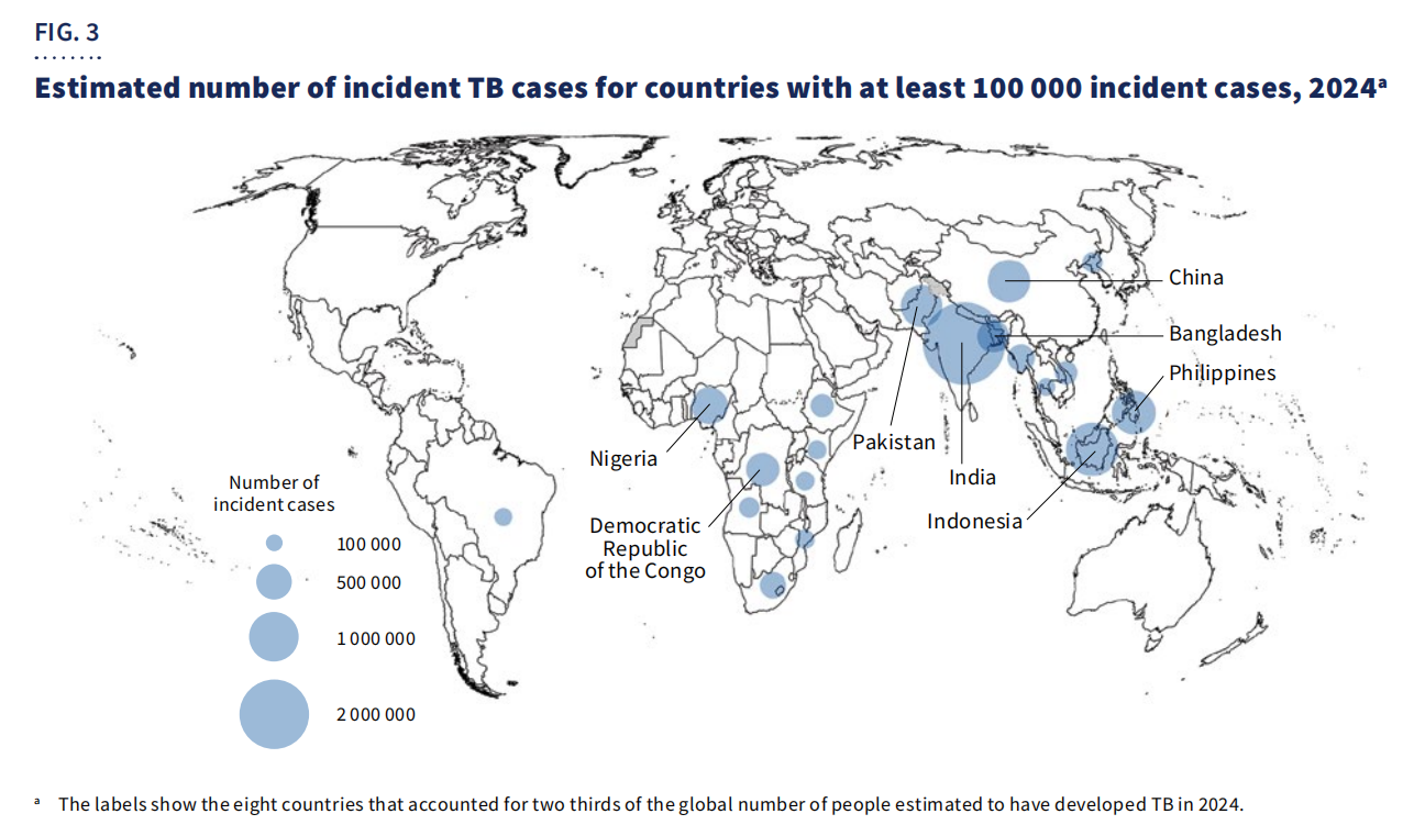 US$22 billion annual target
