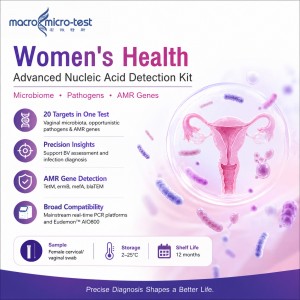 Women's Health
