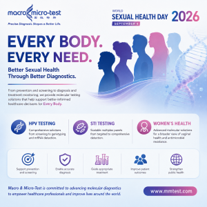 World Sexual Health Day-2026