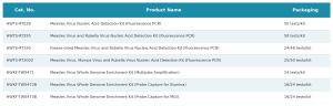 product_catalog