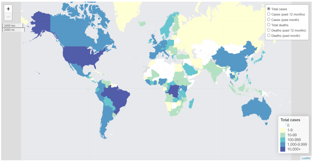 davamlı müşahidə və inkişaf etmiş diaqnostik imkanlar